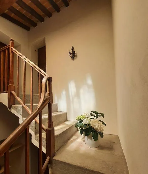 Appartamento Con Vista Sinalunga - Casa Maria 0*,